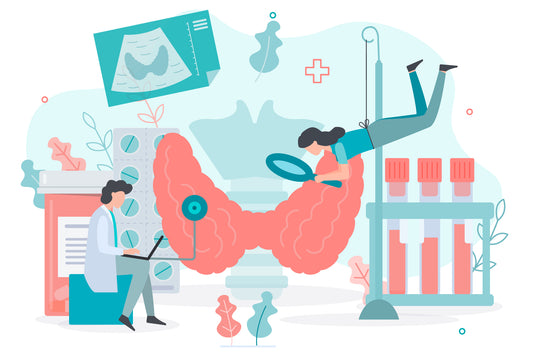 Thyroid Awareness