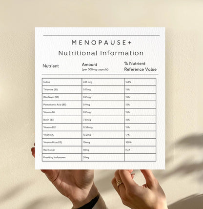 Menopause+