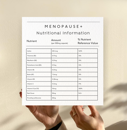Menopause+.